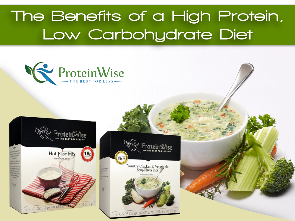 The Benefits of a High-Protein, Low-Carbohydrate Diet