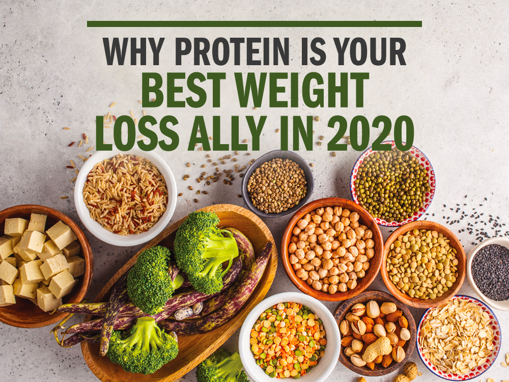 Why Protein is Your Best Weight Loss Ally in 2020