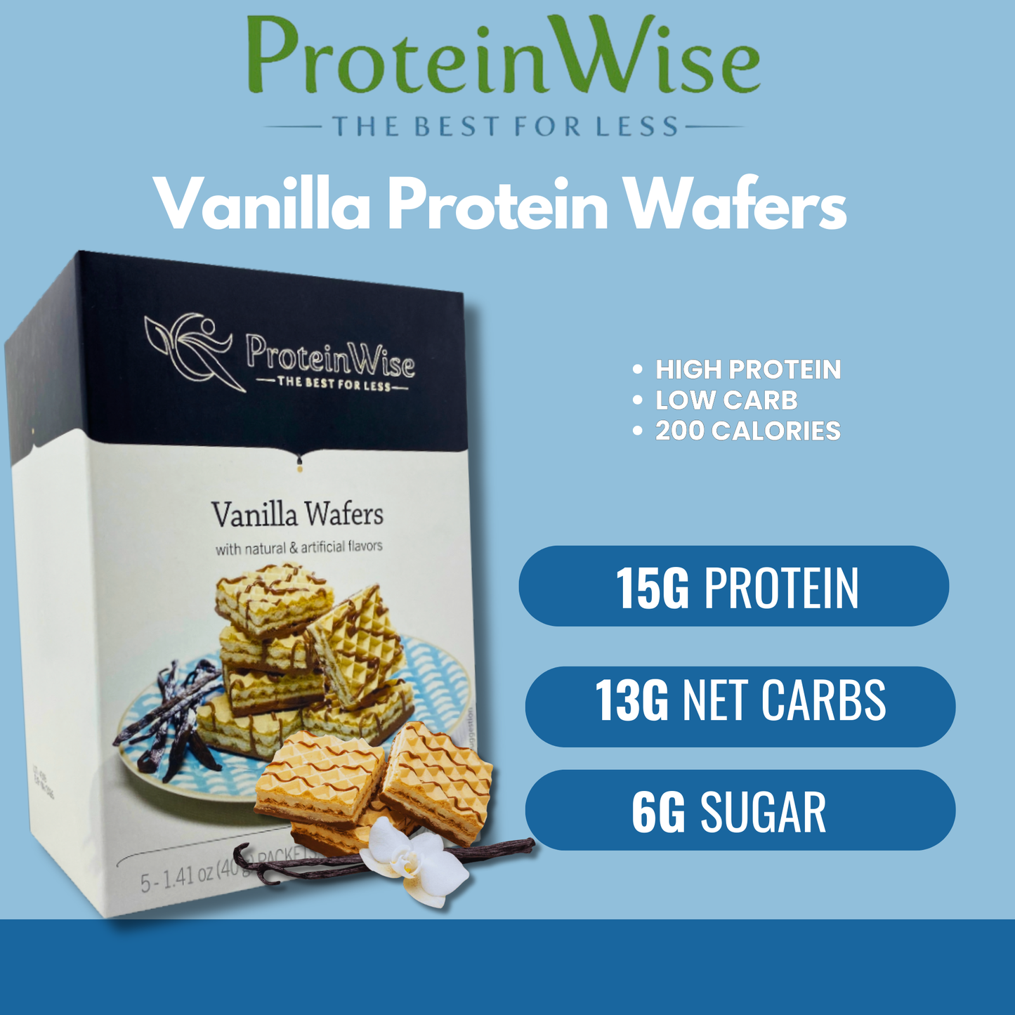 ProteinWise - Vanilla Protein Wafers - 5/Box