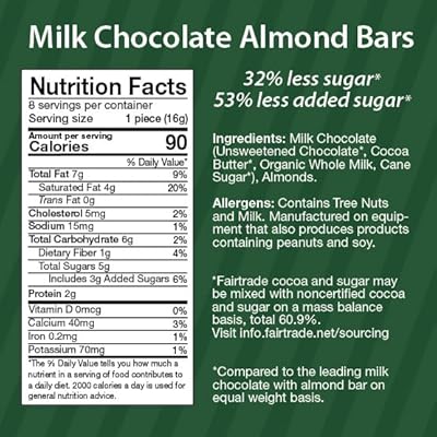 HealthSmart - Sweet Nothings - Milk Chocolate Almond Bars - Pouches