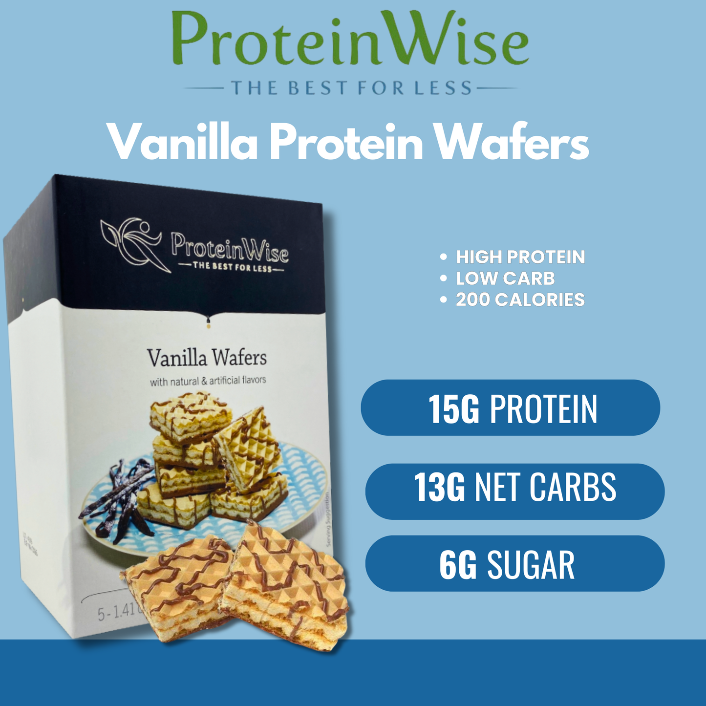 ProteinWise - Vanilla Protein Wafers - 5/Box