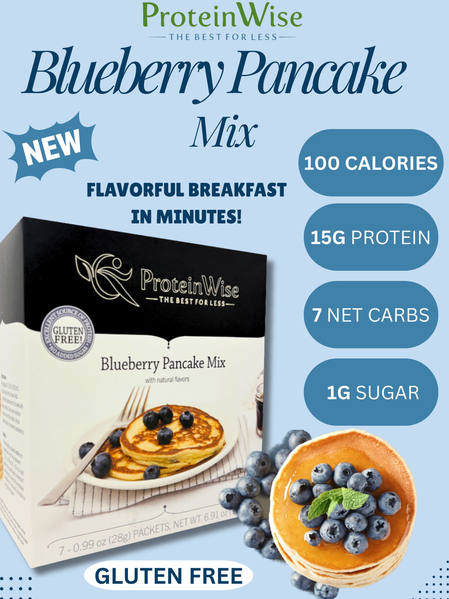 ProteinWise - Blueberry Pancake Mix - 7/Box