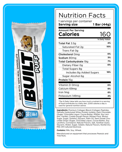 Built High Protein Puff - Cookie Dough Chunk - 1 Bar