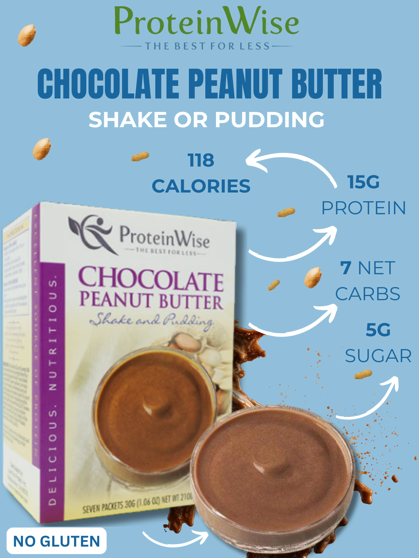 ProteinWise - High Protein Chocolate Peanut Butter Shake Or Pudding - 7/Box