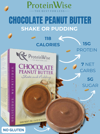 ProteinWise - High Protein Chocolate Peanut Butter Shake Or Pudding - 7/Box