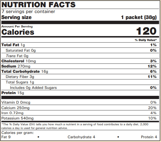 ProteinWise - Homestyle Pancakes with Fiber - 7/Box