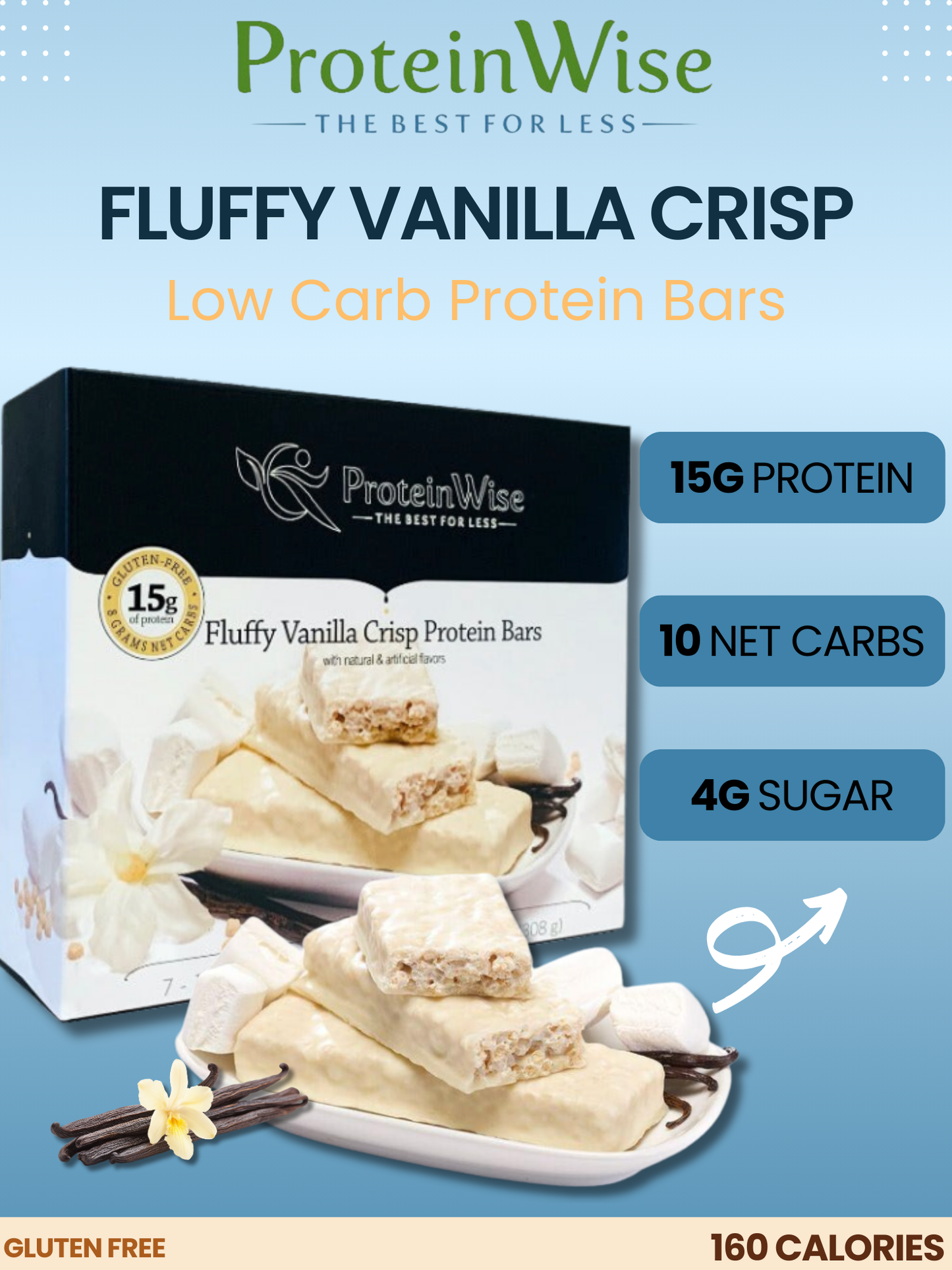 ProteinWise - Fluffy Vanilla Crisp Low Carb Protein Bars - 7 Bars