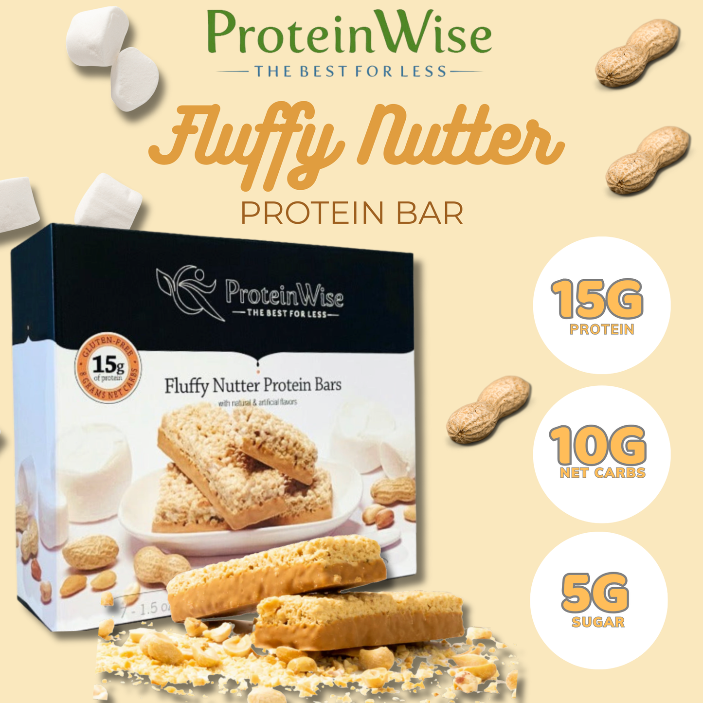 ProteinWise - Fluffy Nutter Protein Bars - 7 Bars