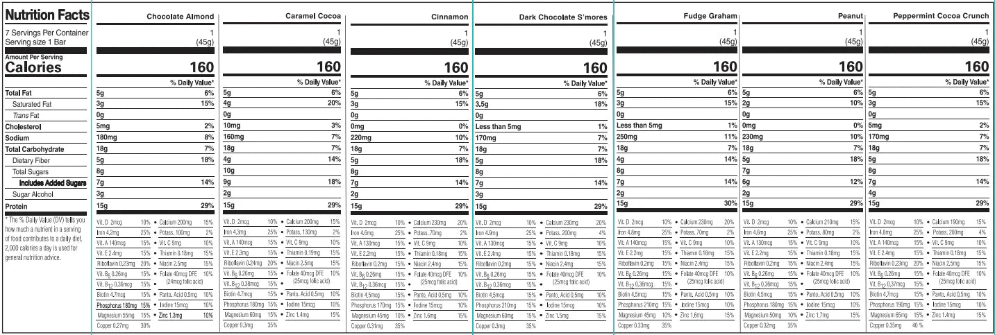 ProteinWise - Variety Pack Nutrition Bar - 7/Box