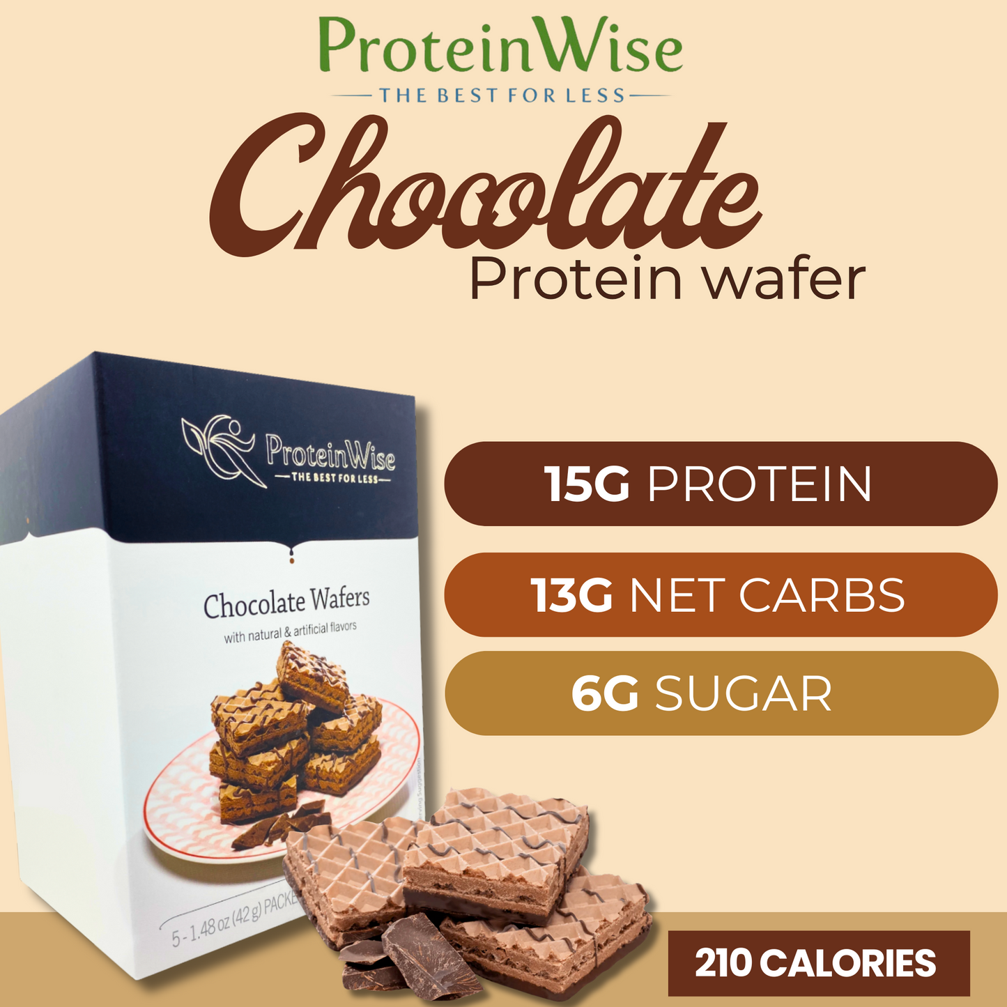 ProteinWise - Chocolate Protein Wafers - 5/Box