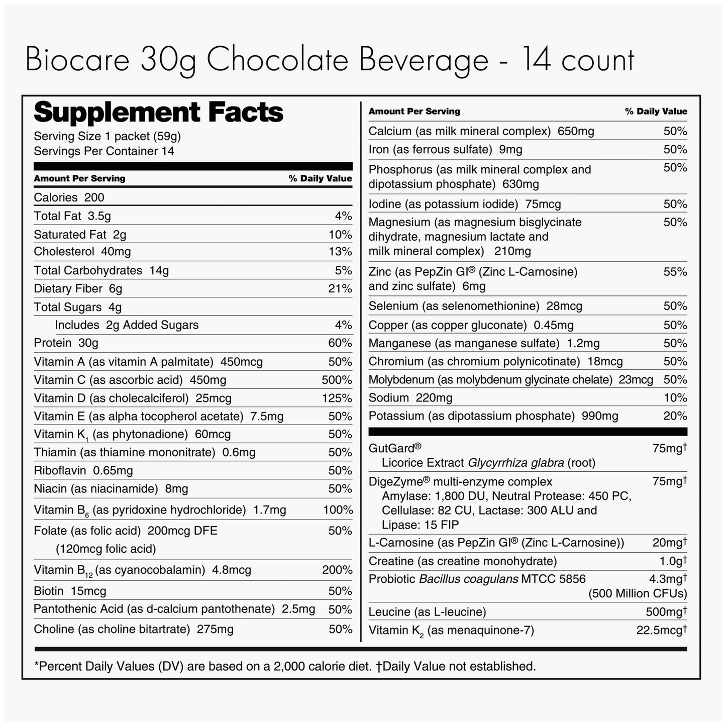 BioCare - 30g GLP-1 Support Beverage - Chocolate - 14/Box