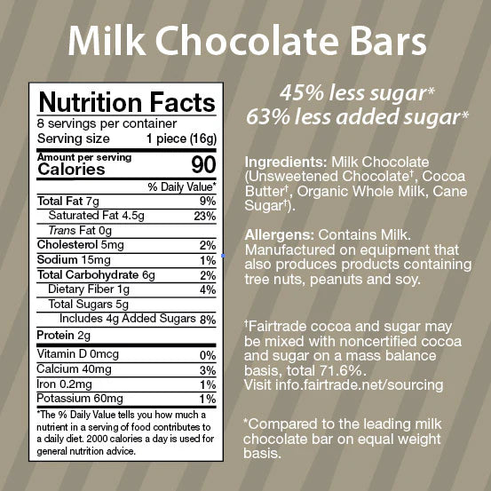 HealthSmart - Sweet Nothings - Milk Chocolate Bars - Pouches