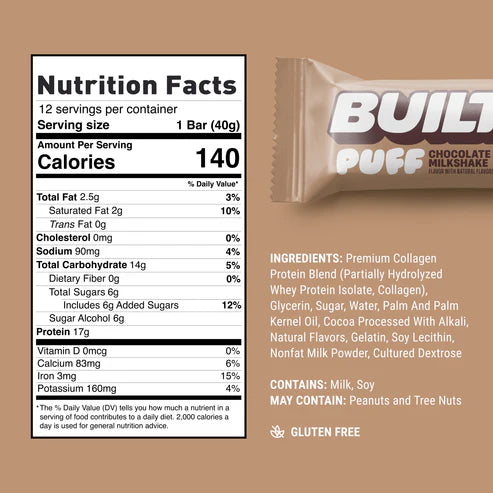 Built High Protein Puff - Chocolate Milkshake - 1 Bar