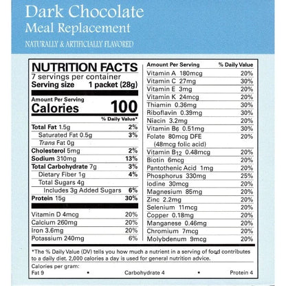 Proteinwise - Dark Chocolate Meal Replacement Shake or Pudding - 7/Box