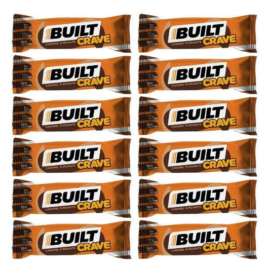 High Fiber and Low Carb Foods ProteinWise